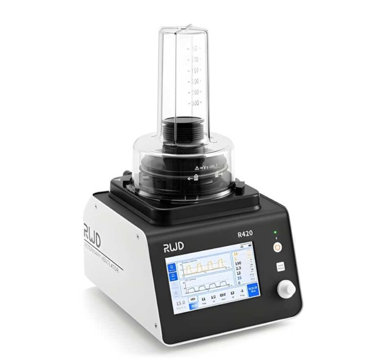 Respirateur RWD R420