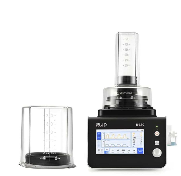 Respirateur RWD de face HD